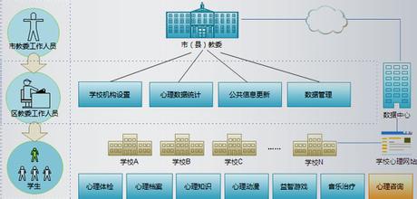 ��Ϸ����ô����ǧ��Ƶ����Խʱ�յĸĸ�����...