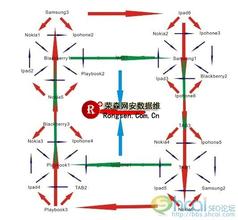 �����Ƽ�ǧ����Ƶ��֪���߳��й����ſ�����������ͥ����̥...